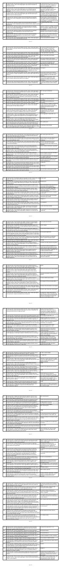 Preview documento per pagina 212