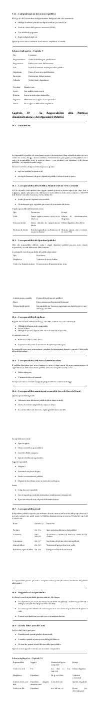Preview documento per pagina 38