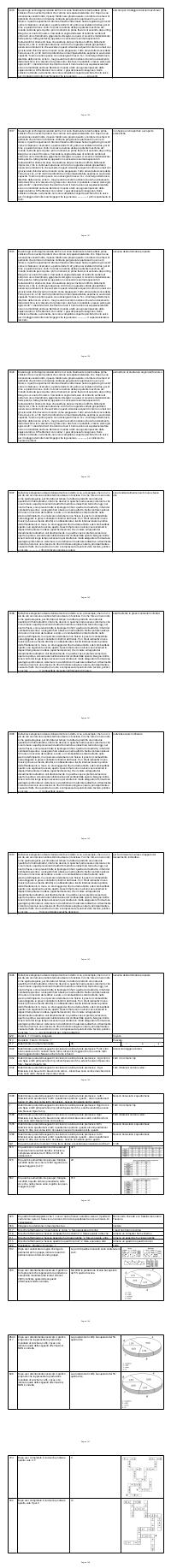 Preview documento per pagina 156