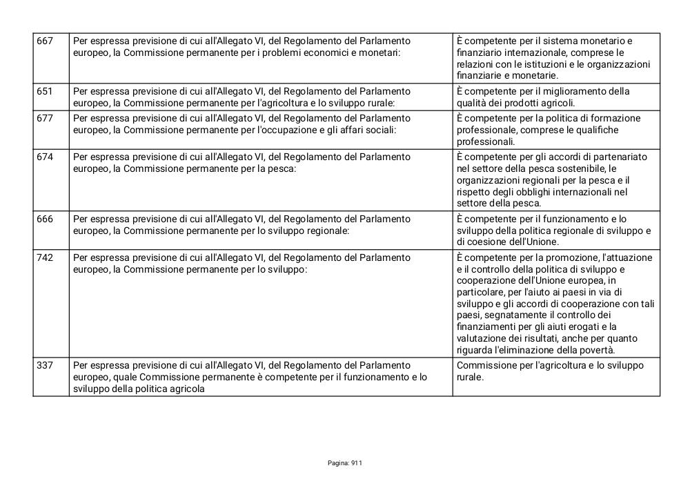 Preview documento per pagina 911