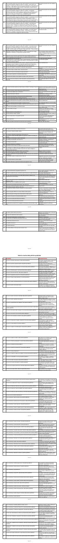 Preview documento per pagina 1304