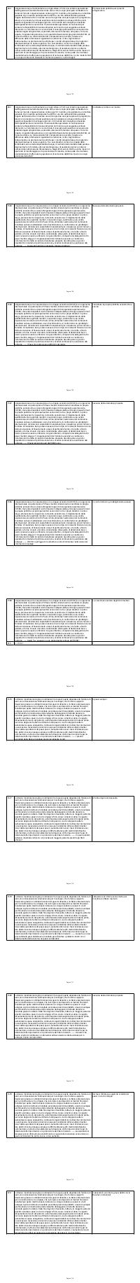 Preview documento per pagina 702