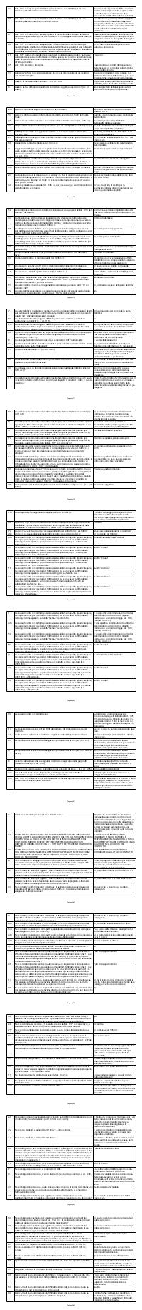 Preview documento per pagina 674