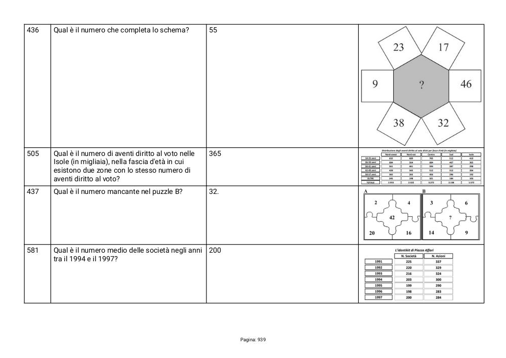 Preview documento per pagina 939