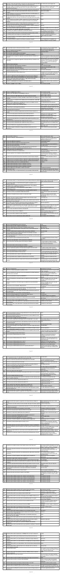 Preview documento per pagina 534