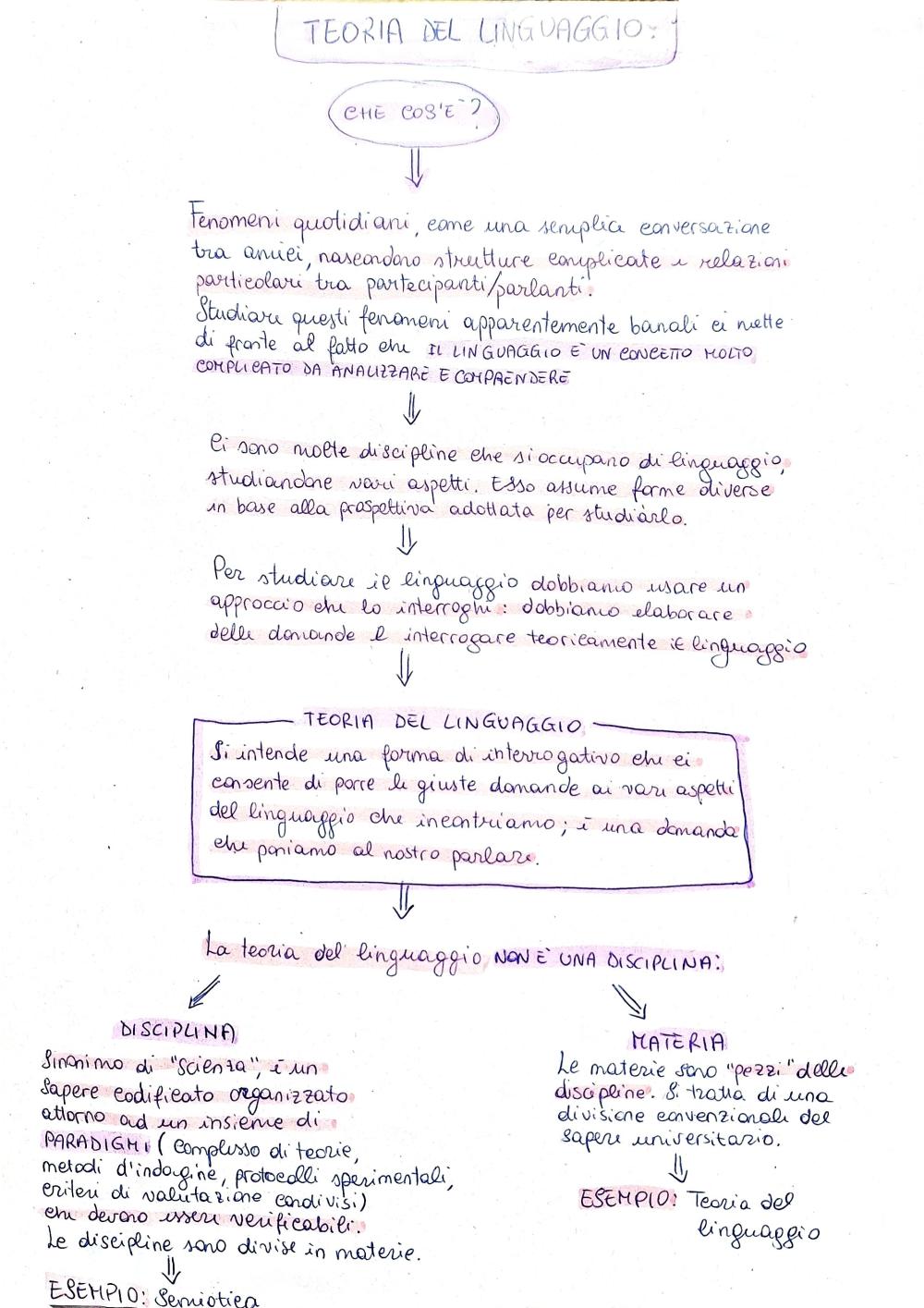 Preview documento per pagina 1