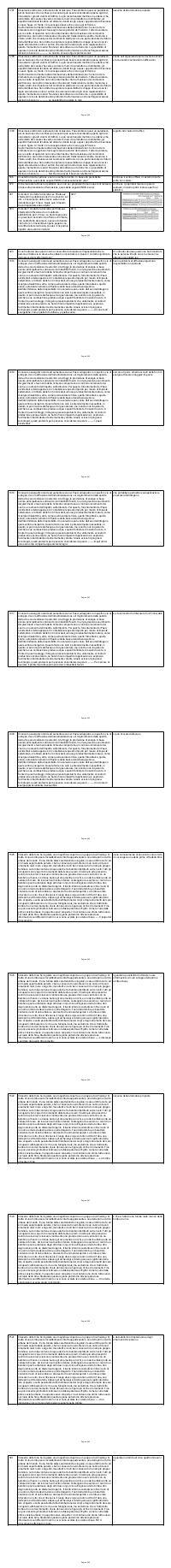 Preview documento per pagina 338