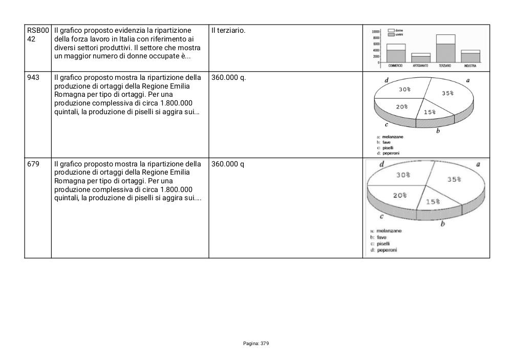 Preview documento per pagina 379