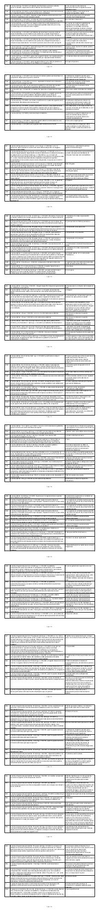 Preview documento per pagina 1752