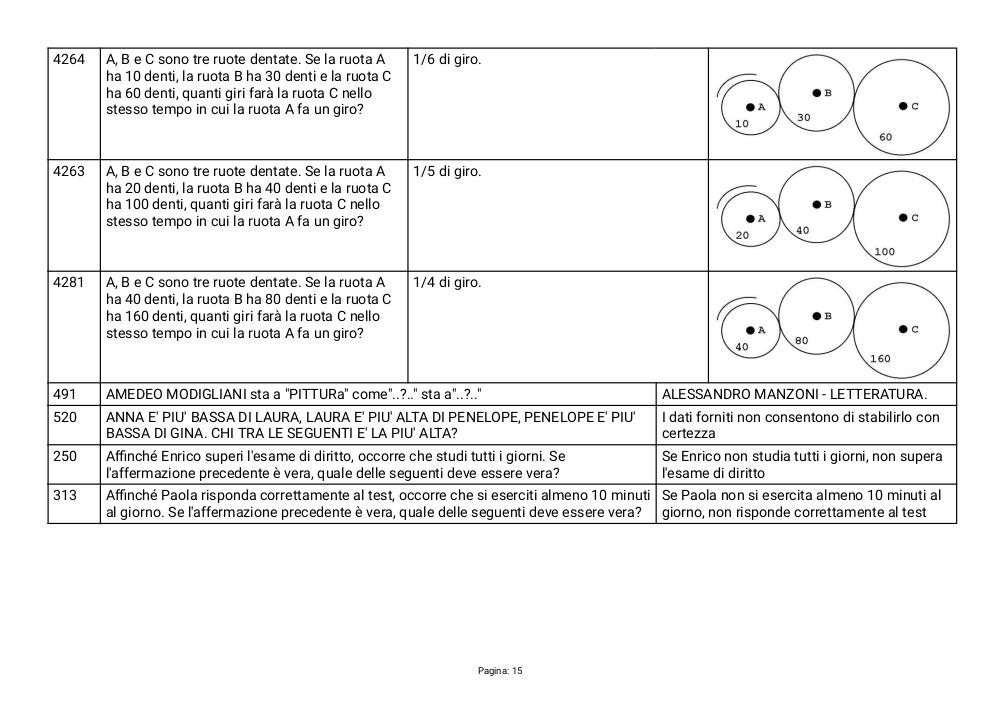 Preview documento per pagina 15