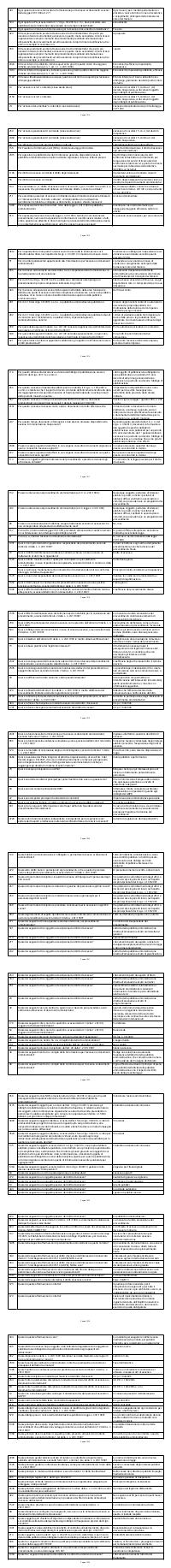 Preview documento per pagina 1514