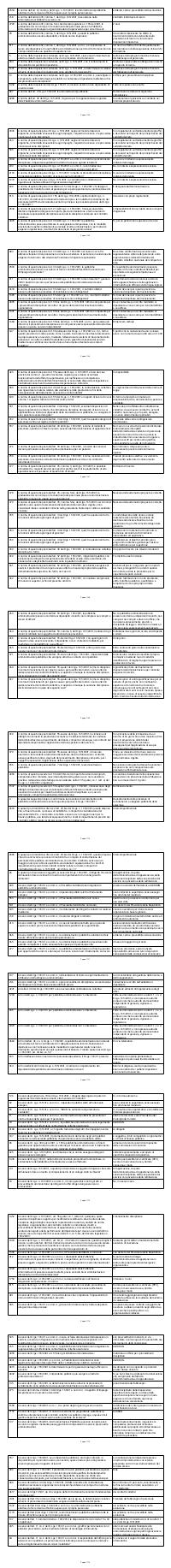 Preview documento per pagina 1164