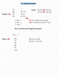 Preview documento per pagina 1
