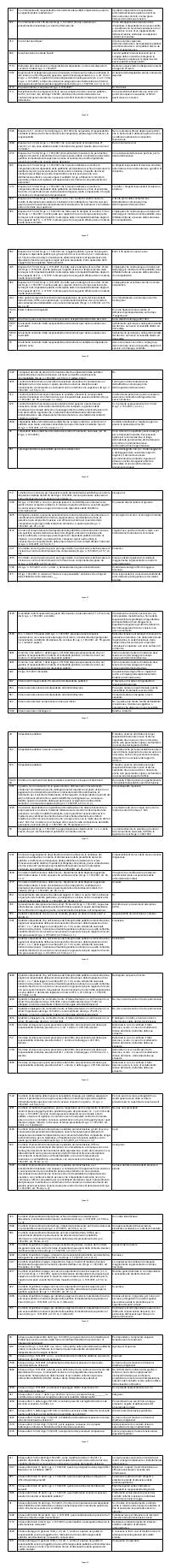 Preview documento per pagina 86