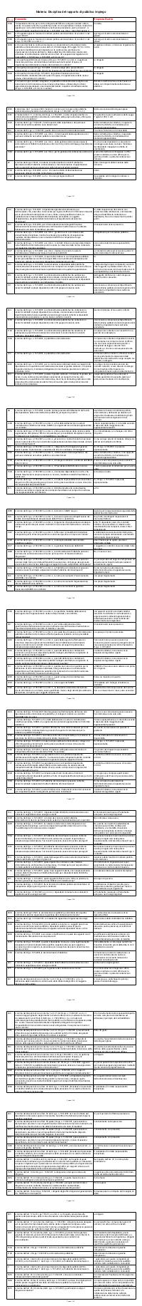 Preview documento per pagina 1150