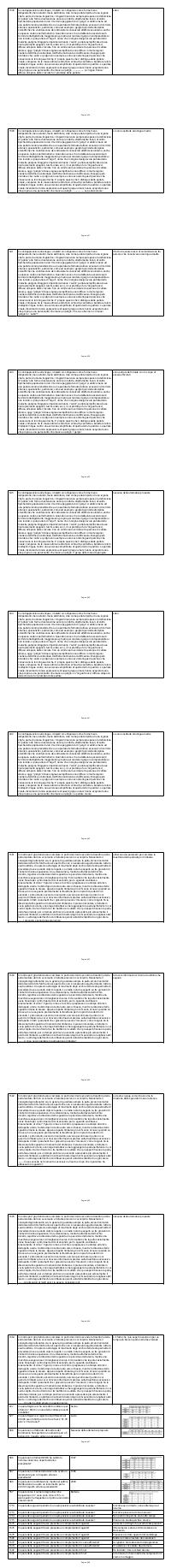 Preview documento per pagina 436