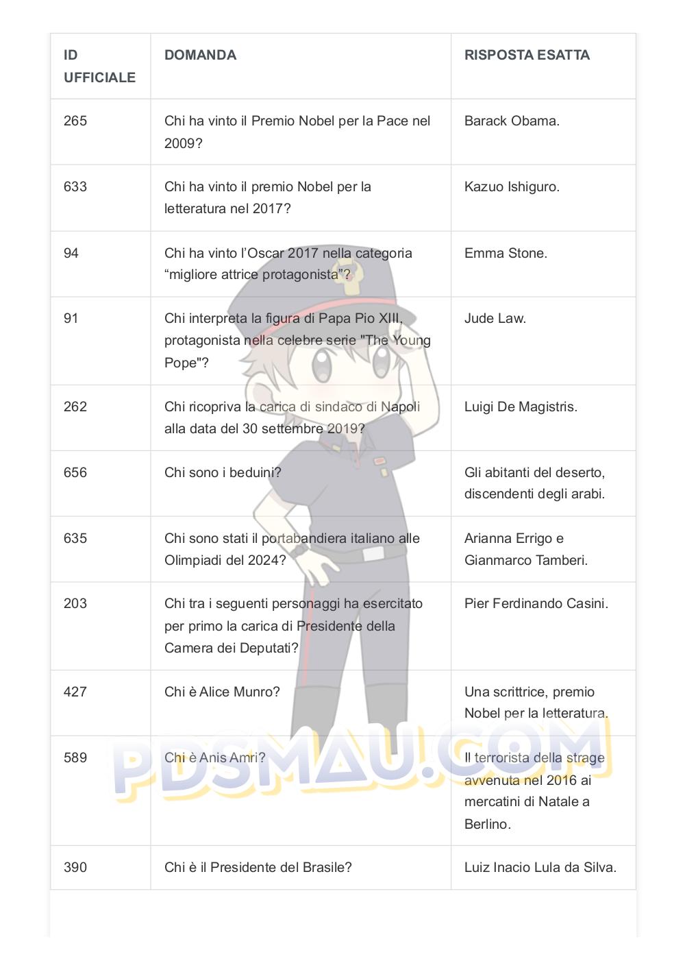Preview documento per pagina 6