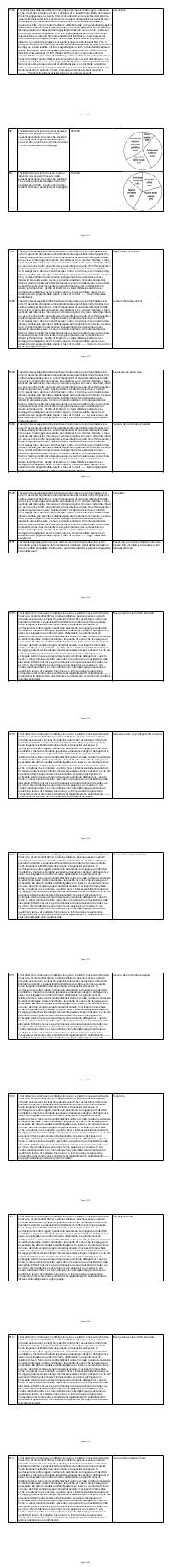 Preview documento per pagina 310
