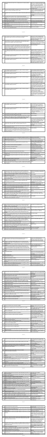 Preview documento per pagina 366