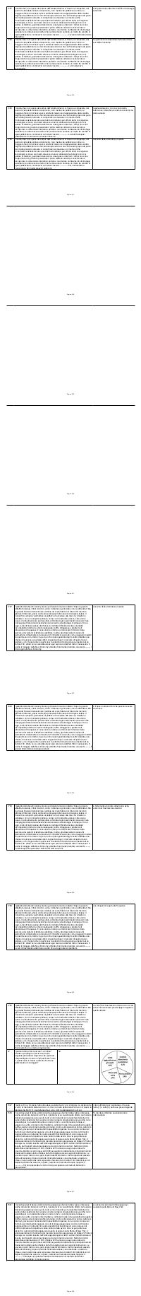 Preview documento per pagina 296