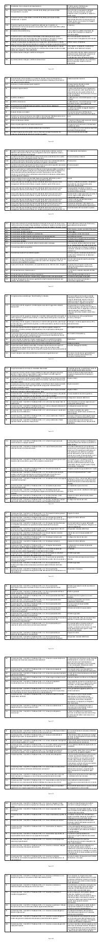 Preview documento per pagina 968