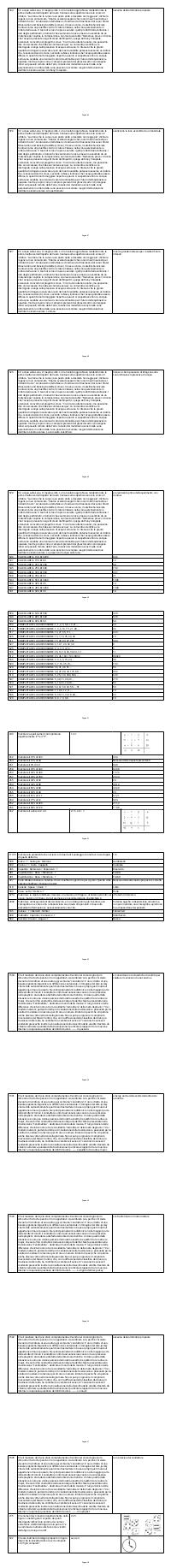 Preview documento per pagina 86