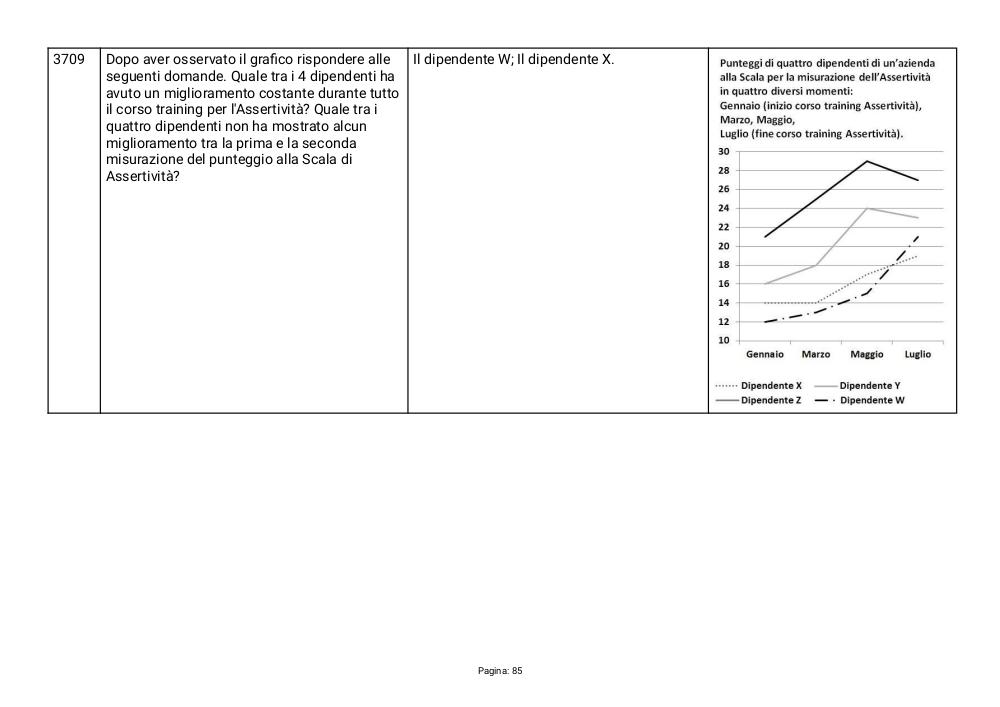 Preview documento per pagina 85