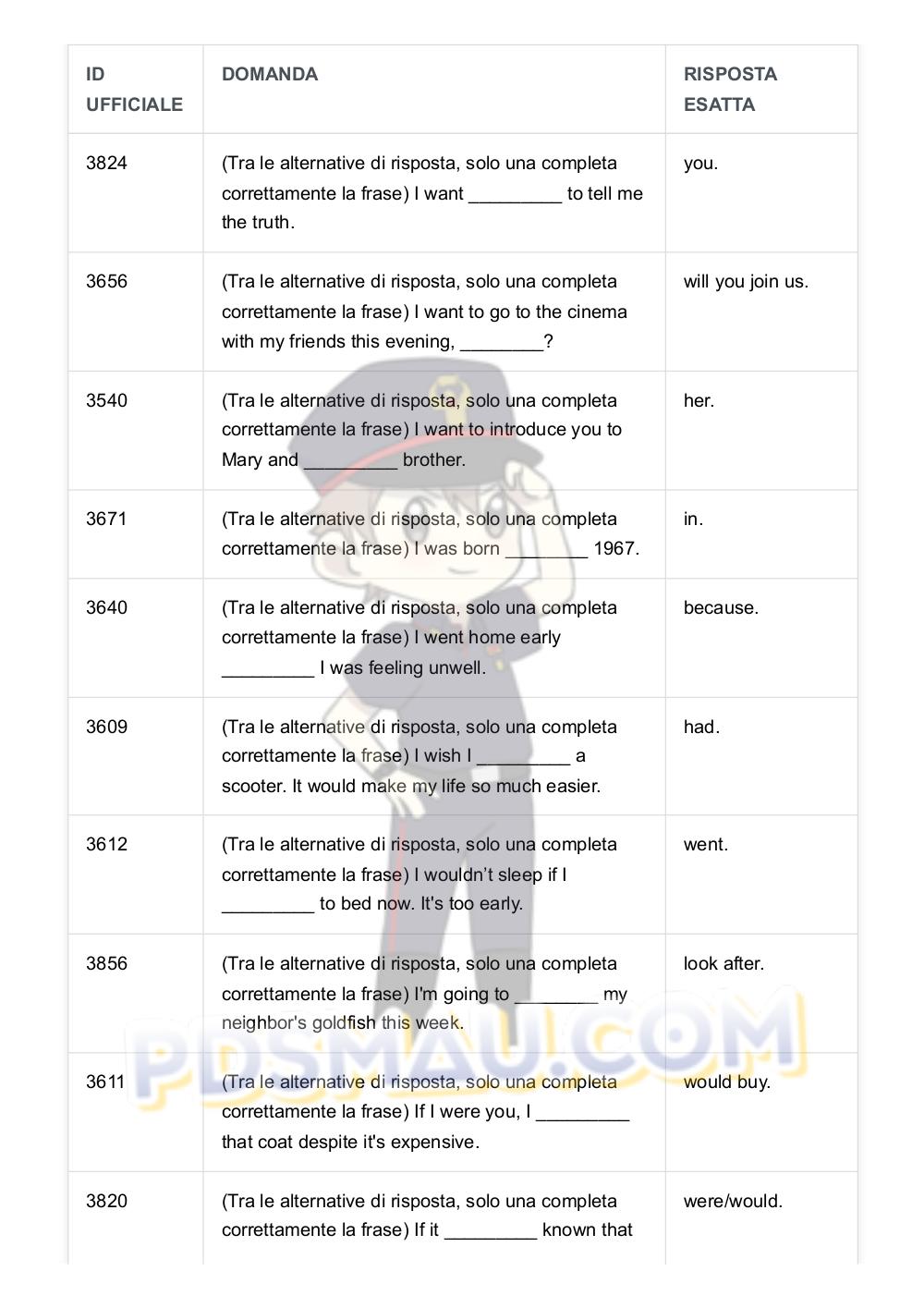 Preview documento per pagina 61