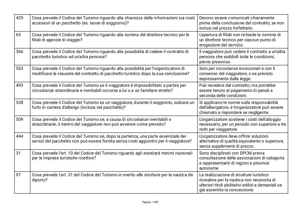 Preview documento per pagina 1681