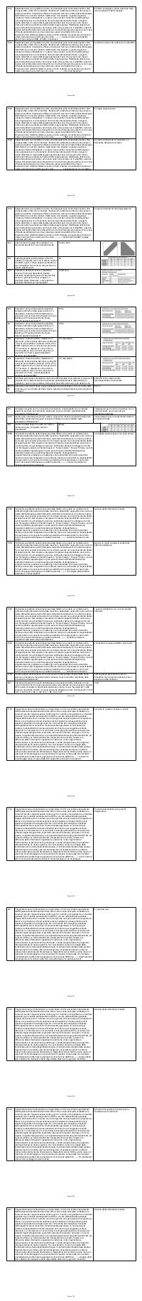 Preview documento per pagina 688