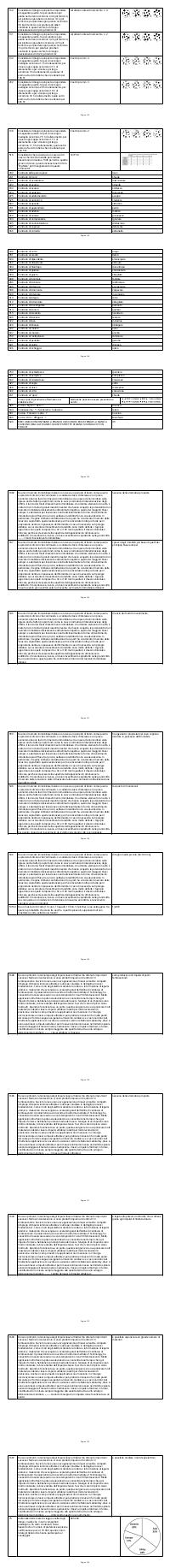 Preview documento per pagina 142