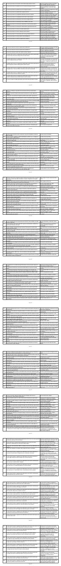 Preview documento per pagina 1864