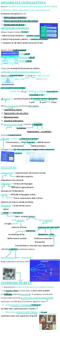 Preview documento per pagina 2