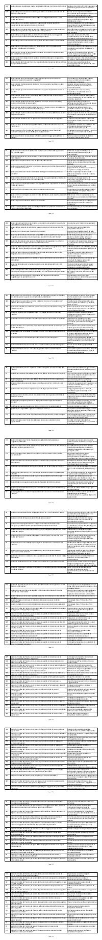 Preview documento per pagina 1724