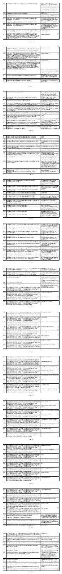 Preview documento per pagina 1486