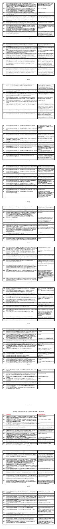 Preview documento per pagina 1024