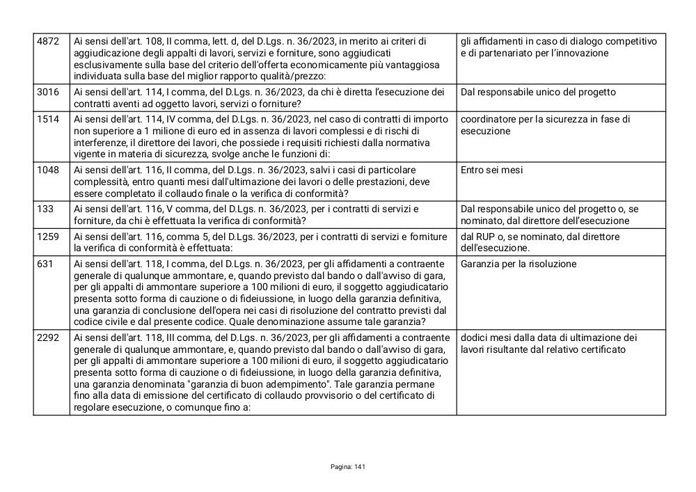 Preview documento per pagina 141