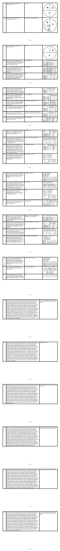 Preview documento per pagina 198