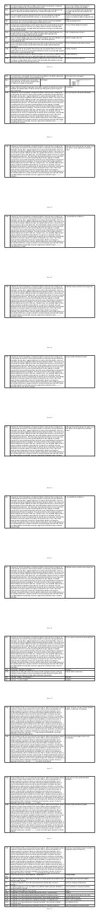 Preview documento per pagina 100