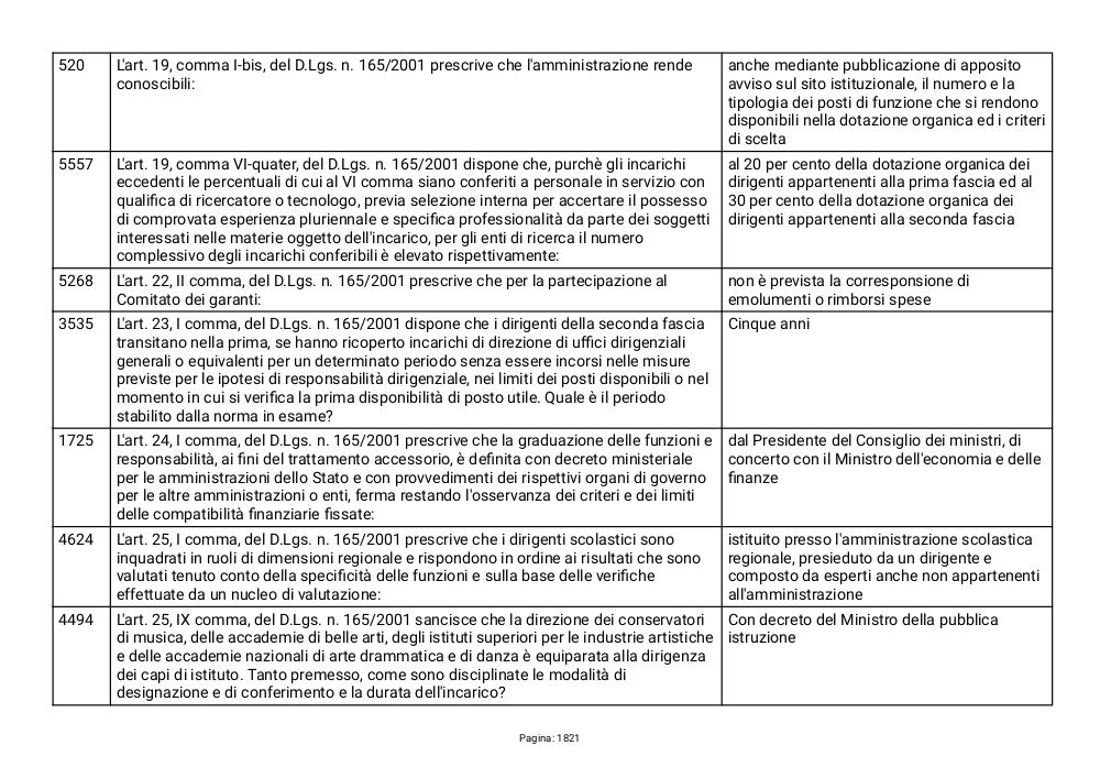 Preview documento per pagina 1821