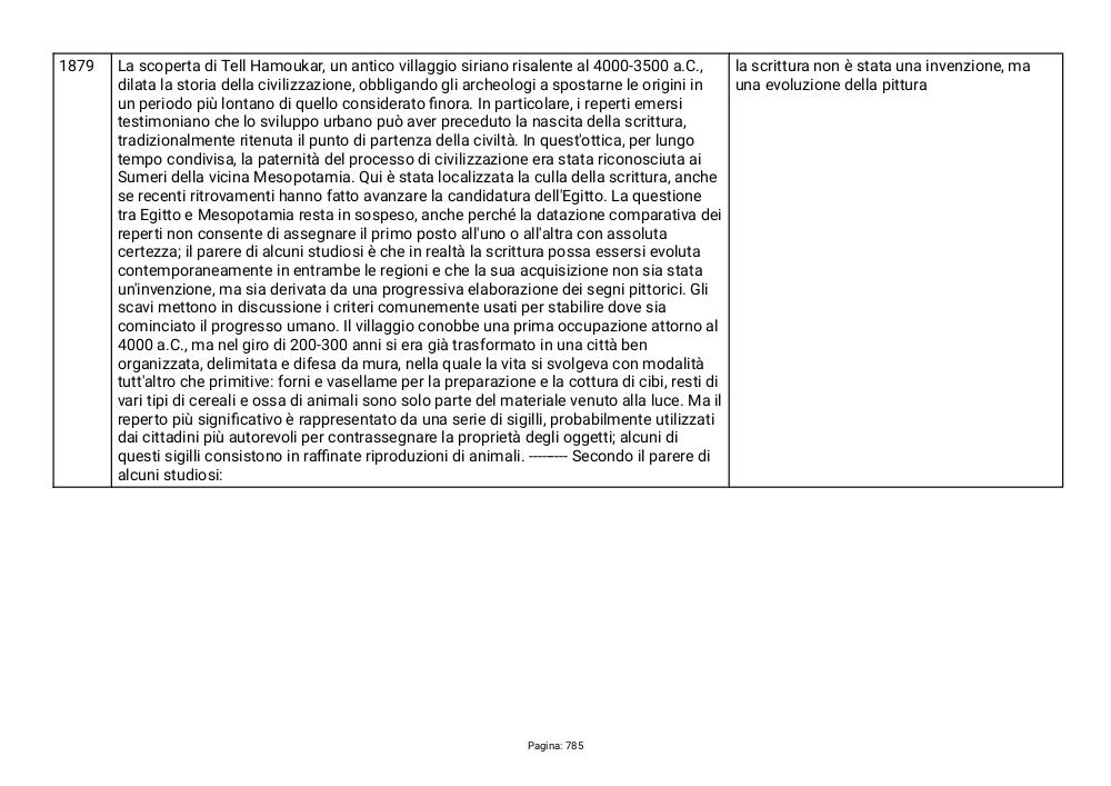 Preview documento per pagina 785