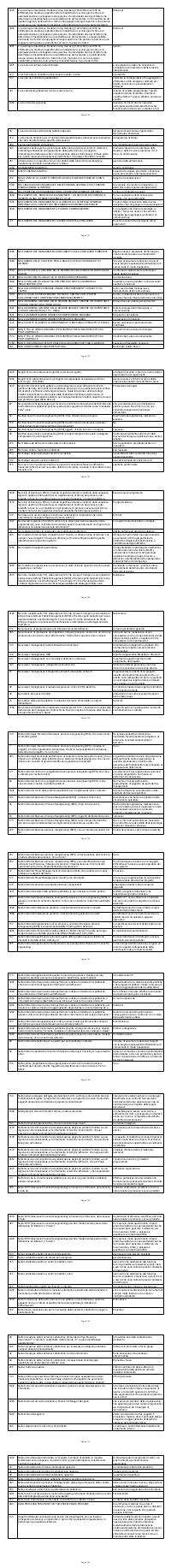 Preview documento per pagina 730