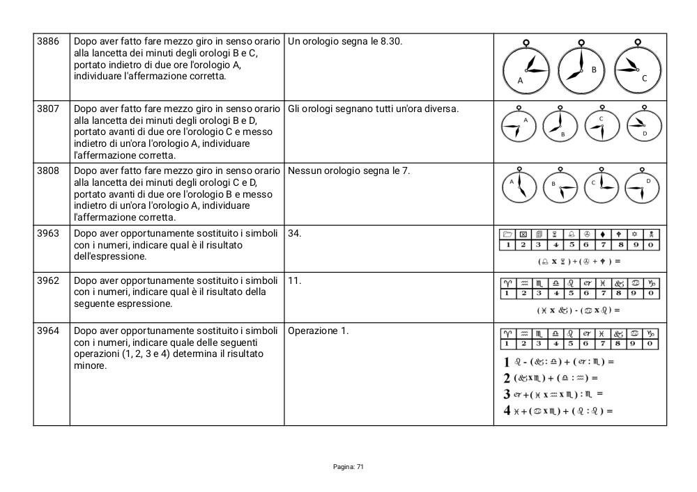 Preview documento per pagina 71