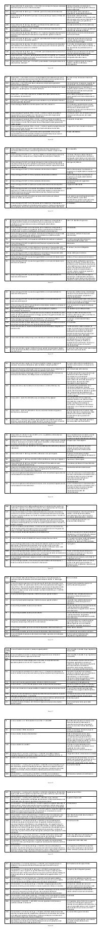 Preview documento per pagina 408