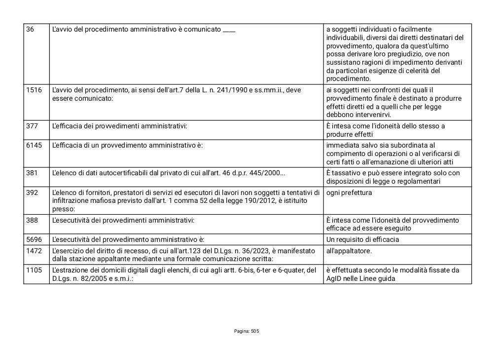 Preview documento per pagina 505