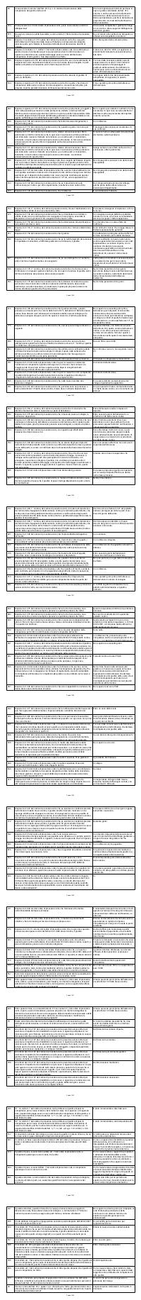 Preview documento per pagina 1052