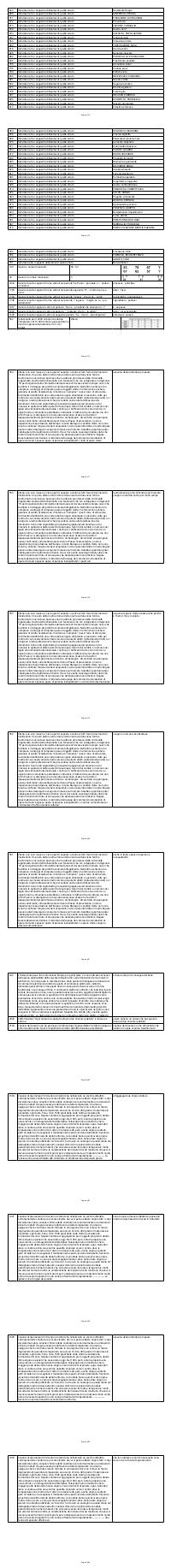 Preview documento per pagina 674