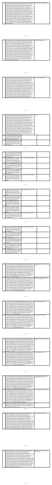 Preview documento per pagina 1388