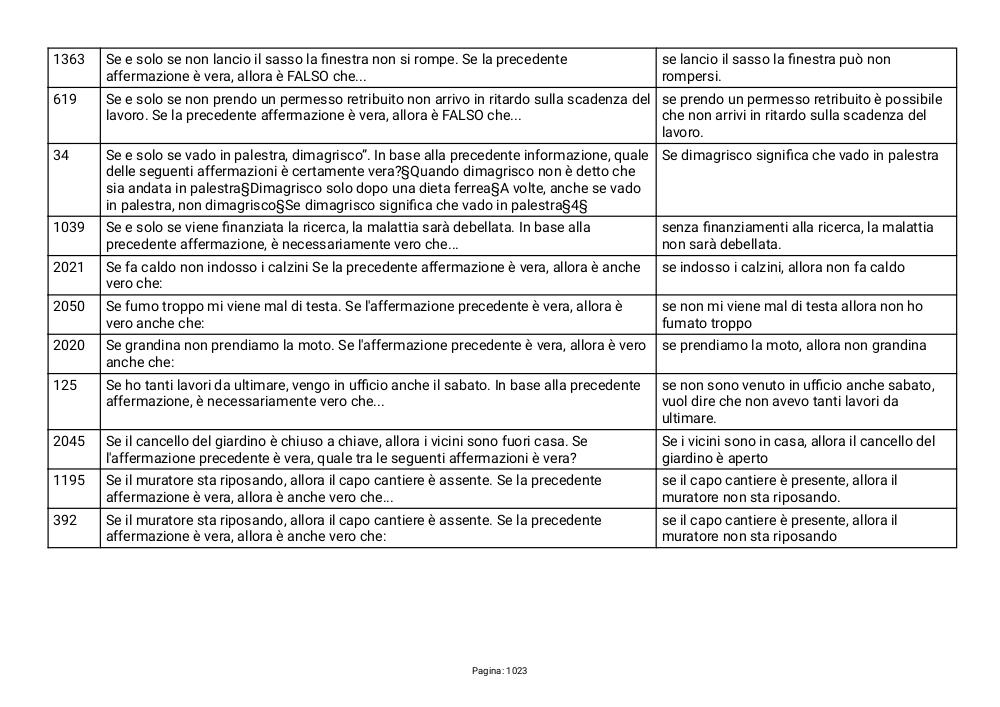 Preview documento per pagina 1023