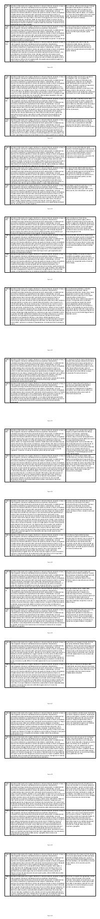 Preview documento per pagina 548